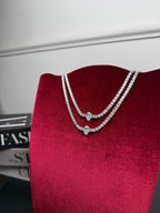 Choker princi